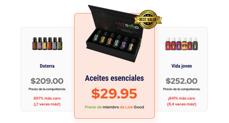 LG - Aceites Esenciales vs Otras