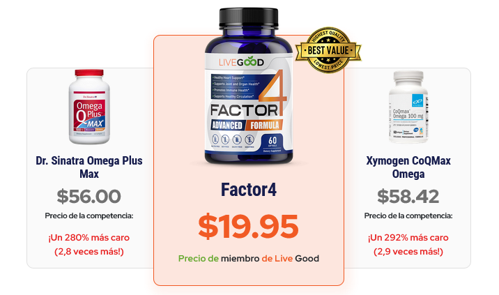 LG - Factor4 - Control Avanzado de la Inflamación vs Otras