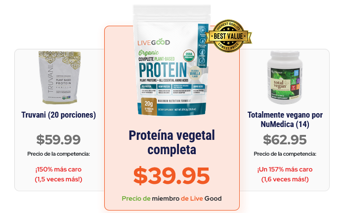 LG - Proteína Vegetal Completa Orgánica vs Otras